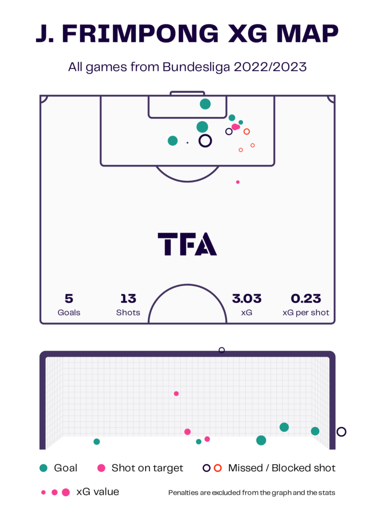 9game-关于加时末段勒沃库森完成体检:欧篮联节点到来;悬念犹存;球探报告显示潜力的信息-9game